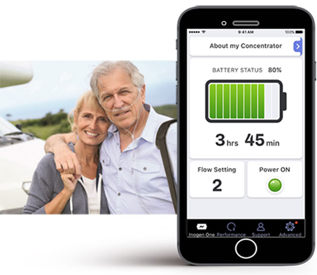 Inogen Application