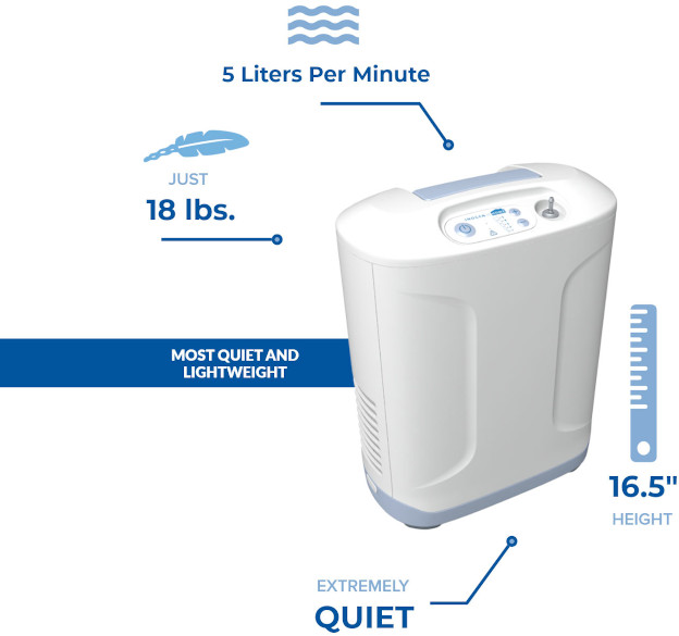 Inogen at Home Concentrator. 5 liters per minute. just 18 lbs. 16.5 inch height. most quiet and lightweight