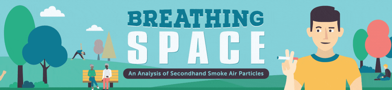 air, smoking, air around us, air quality, smoker
