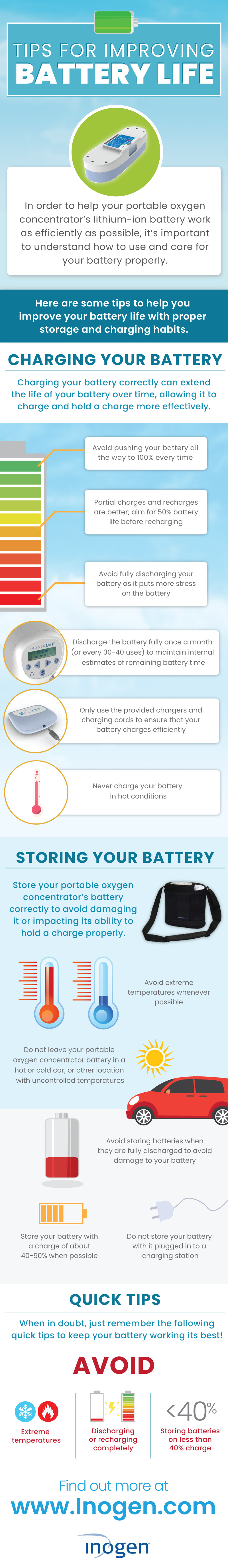 Tips for Improving Inogen Portable Oxygen Concentrator Battery Life Infographic
