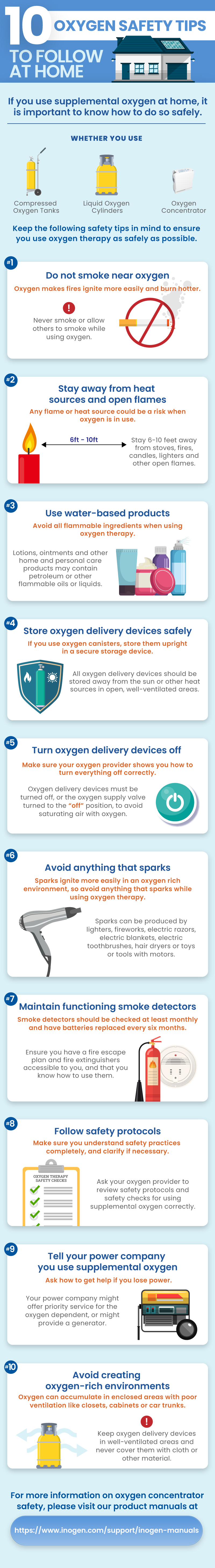 10 Oxygen Safety Tips to Follow at Home Infographic
