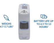 Inogen Portable Oxygen Concentrators 