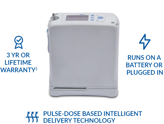 Inogen One G4. 3 year or lifetime warranty‡. Runs on a battery or plugged in. Pulse-dose based intelligent delivery technology.