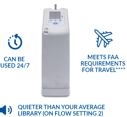 Inogen One G4. Can be used 24/7. Meets FAA requirements for travel. Quieter than your average library (on flow setting 2).