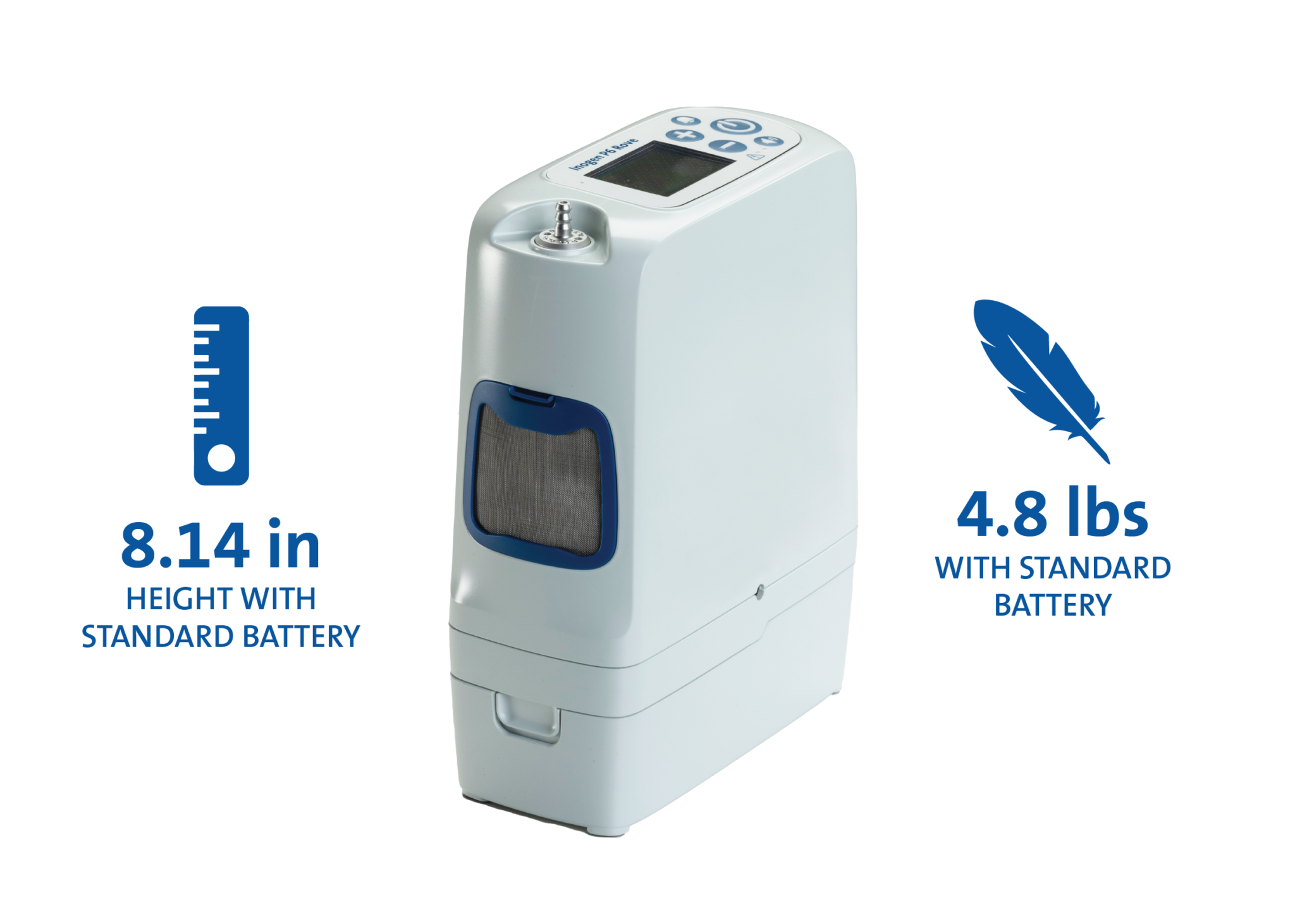 Portable Oxygen Concentrators | Inogen Oxygen Therapy