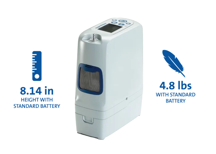 Is a Transportable Oxygen Concentrator Right for You?