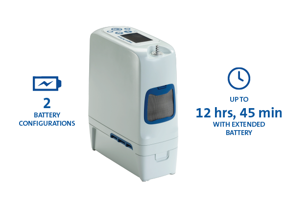 Inogen Portable Oxygen Concentrators | Oxygen Therapy