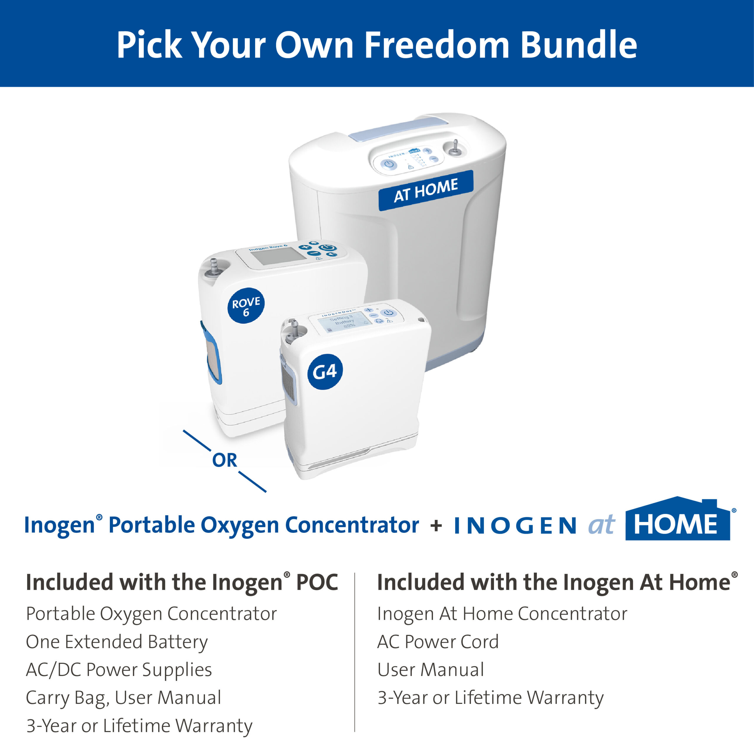 Pick your own freedom bundle. Pair an Inogen at Home Concentrator with an Inogen One G4 or Inogen Rove 6 concentrator.