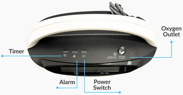 Top view of the Voxi 5
